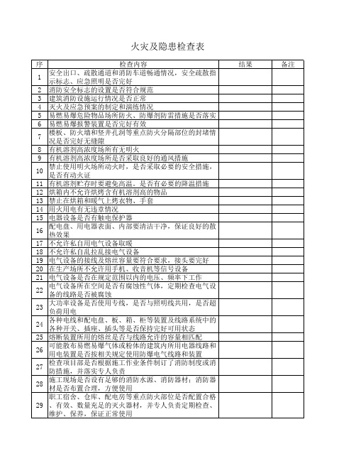 火灾及隐患检查表