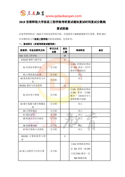 2018首都师范大学信息工程学院考研复试通知复试时间复试分数线复试经验