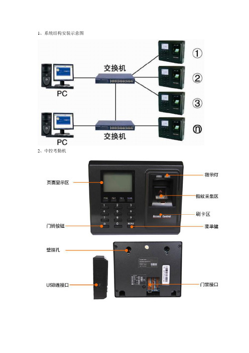 中控f2安装使用指南