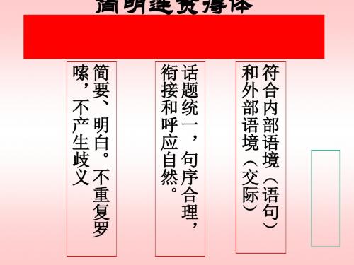 高考复习简明、连贯、得体PPT精品课件