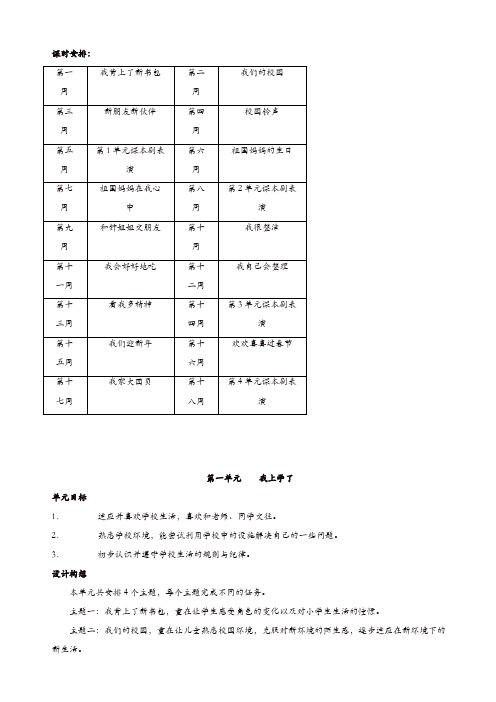 (人教版)2019年秋小学一年级品德与生活上册：全一册教案(31页)