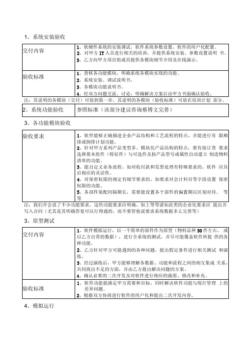 ERP验收标准