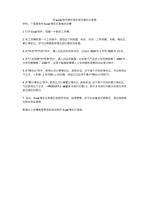 用excle制作增长每年每月增长比表格