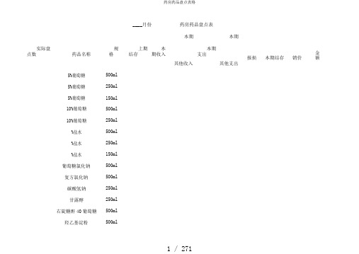 药房药品盘点表格