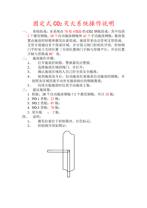 固定式CO2灭火系统操作说明