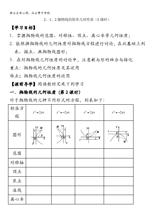 天津中高中数学学案《2.4.2抛物线的简单几何性质(3课时)》2-1