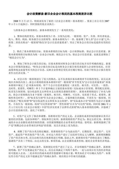 会计政策解读新旧企业会计准则的基本准则差异比较