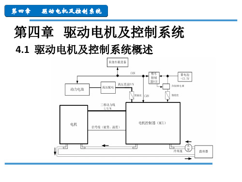 第四章   驱动电机及控制系统