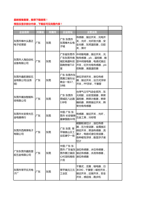 新版广东省东莞接近传感器工商企业公司商家名录名单联系方式大全133家