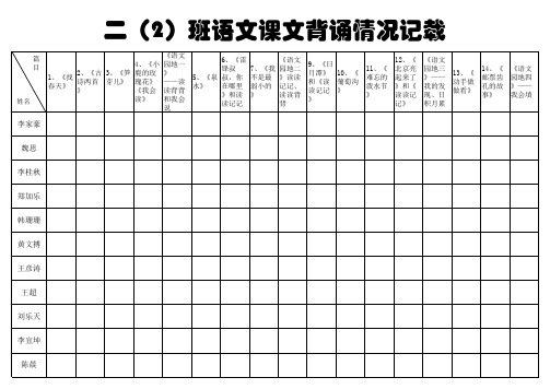 二年级下册语文背书情况登记表