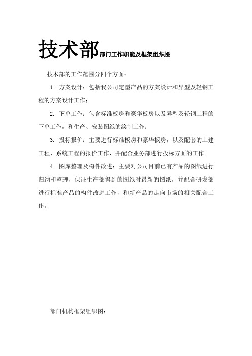 技术部部门工作职能及框架组织图