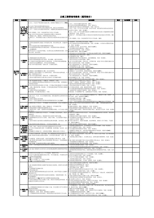 公路工程项目安全检查表