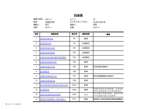 FO 长期应付款审计底稿