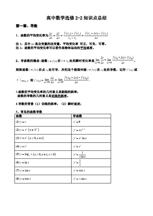 (完整版)高中数学选修2-2知识点总结(最全版)