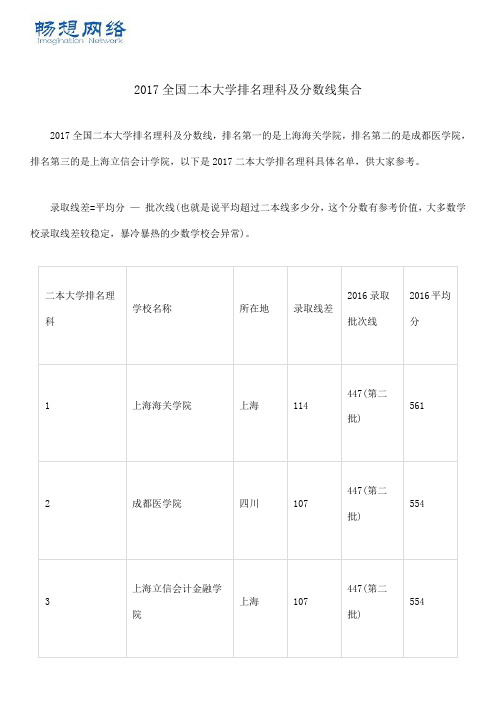 [优质文档]2017全国二本大学排名理科及分数线集合