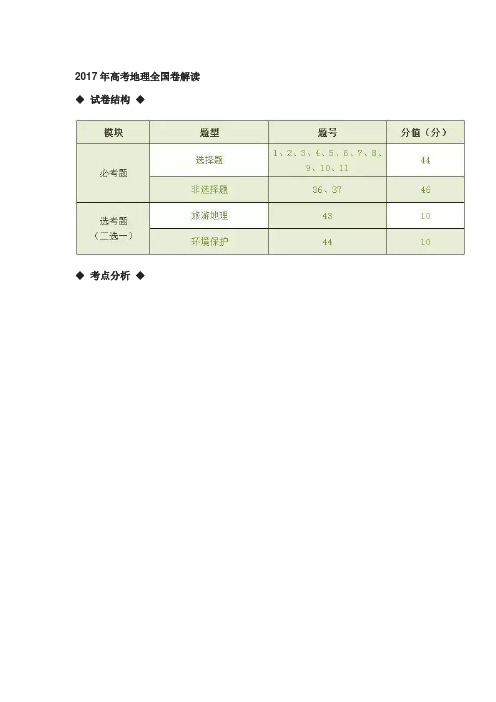 2017高考地理全国卷解读及2018备考攻略