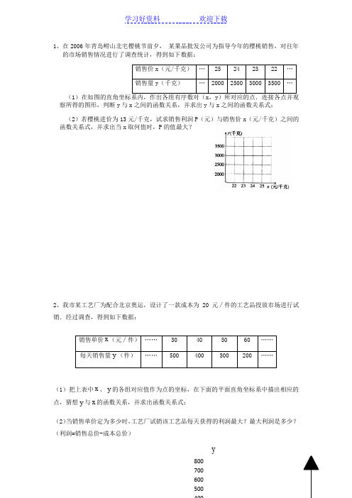 二次函数利润最大值问题