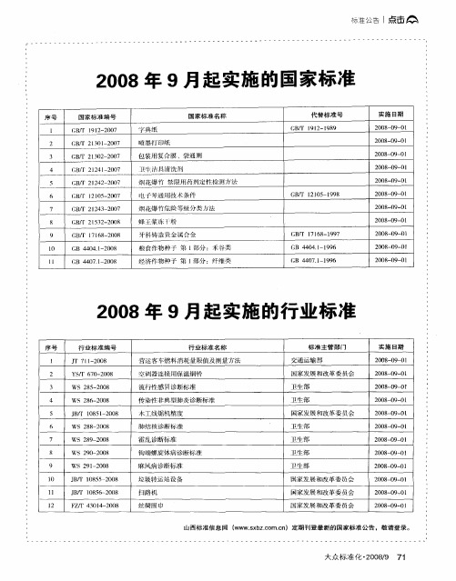 2008年9月起实施的国家标准