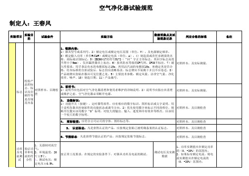 空气净化器实验规范