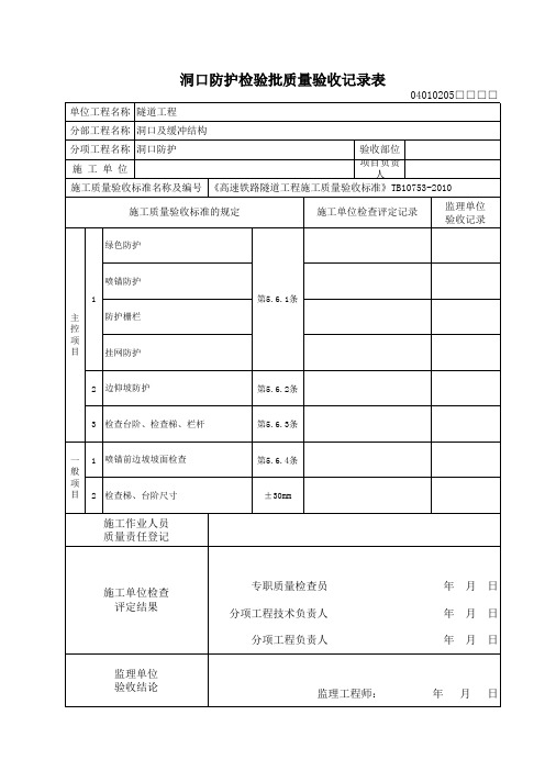 洞口防护检验批质量验收记录表