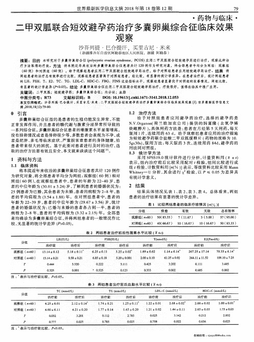 二甲双胍联合短效避孕药治疗多囊卵巢综合征临床效果观察