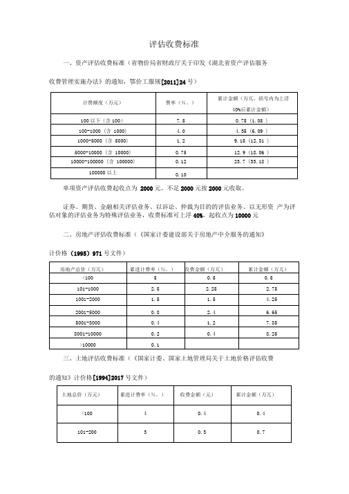 评估收费标准