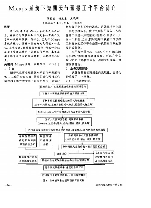 Micaps系统下短期天气预报工作平台简介-论文