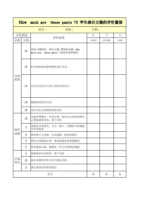 学生网站的评价量规