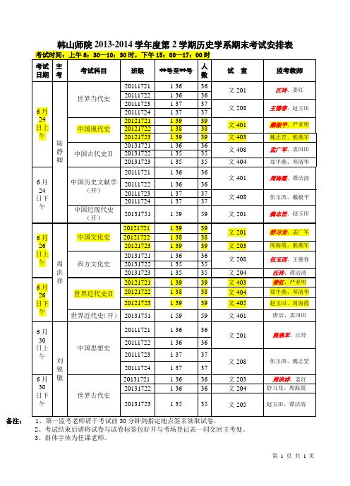 韩山师范学院历史系13学年度第2学期期末考试安排表