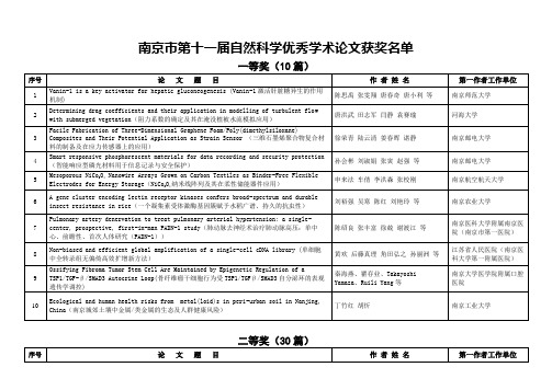 南京市第十一届自然科学优秀学术论文获奖名单