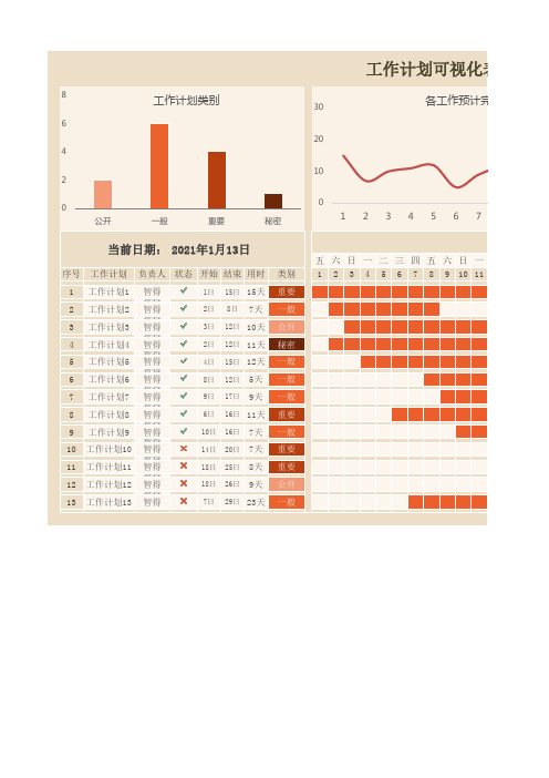 工作计划及进度甘特表(甘特图) (24)