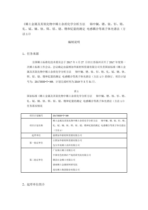 稀土金属及其氧化物中稀土杂质化学分析方法铈中镧镨