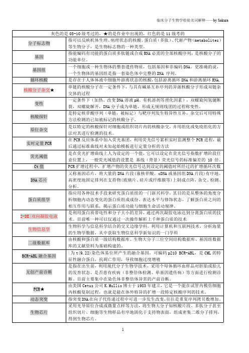 温州医科大学检验专业临床分子生物学检验名词解释