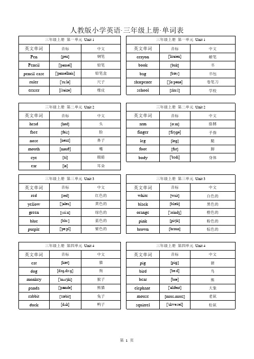 人教版小学英语词汇大全(按单元)