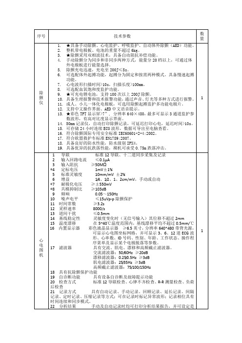 除颤仪技术规格要求