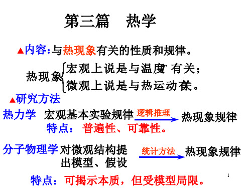 06-1理想气体状态方程、压强公式