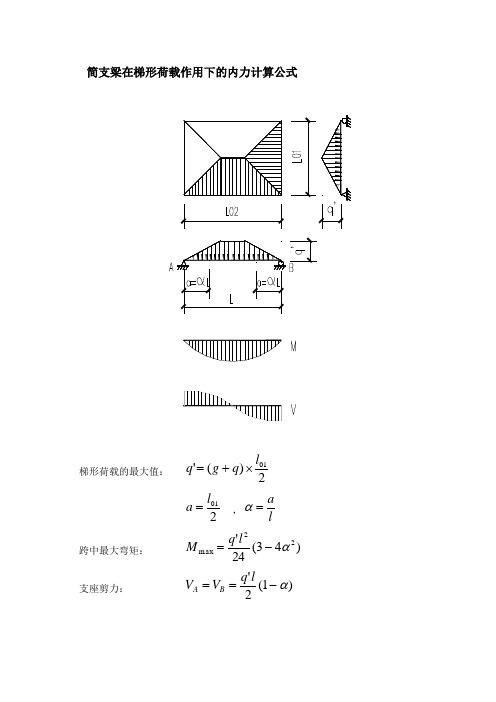 简支梁在梯形荷载作用下的内力计算公式