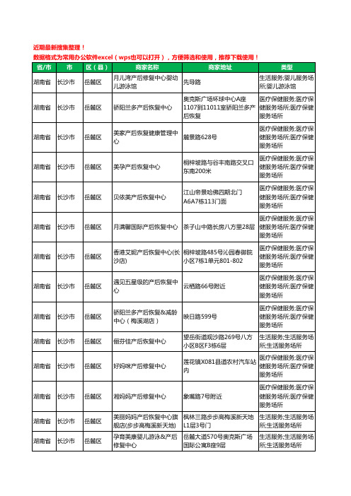 2020新版湖南省长沙市岳麓区产后恢复工商企业公司商家名录名单黄页联系方式电话大全34家