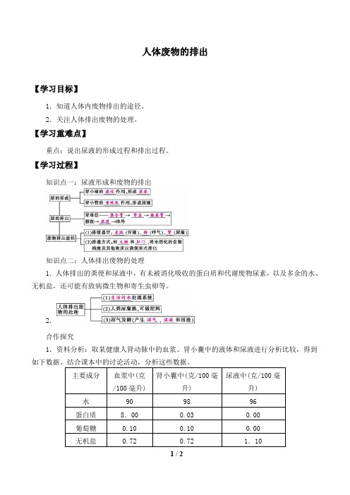 苏教版生物七年级下册：11.2 人体废物的排出  学案