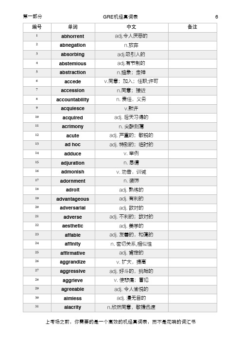 佛脚词汇表