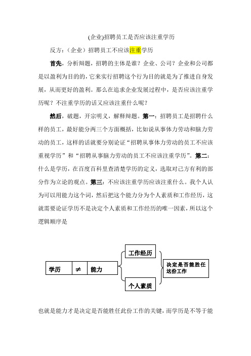 企业)招聘员工是否应该注重学历