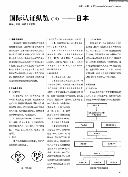 国际认证纵览(14)——日本