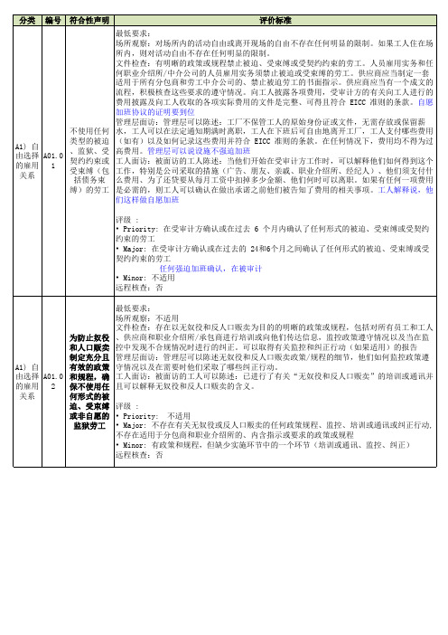 EICC检查基准