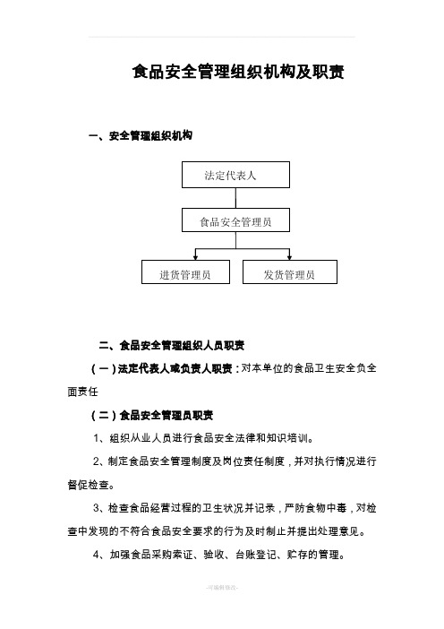 食品安全管理组织机构及岗位职责