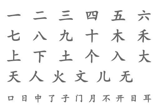 宝宝识字表幼儿园生字表