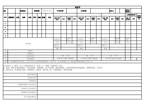 采购比价品议书模板