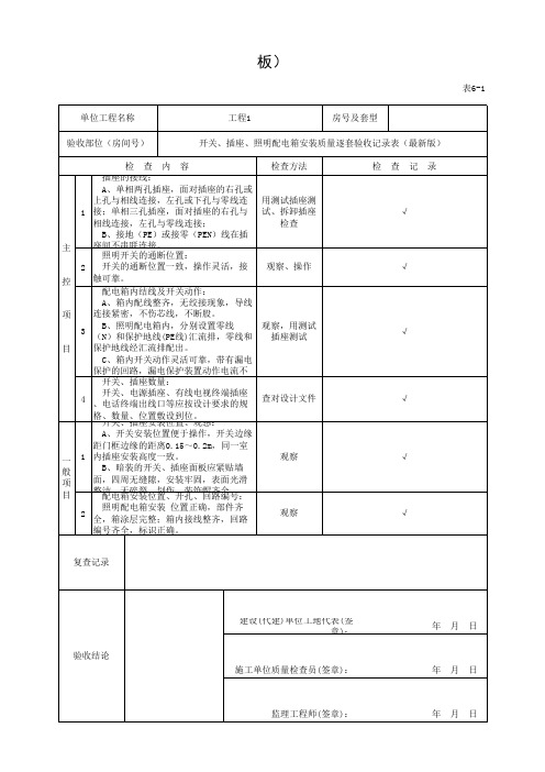 开关、插座、照明配电箱安装质量逐套验收记录表(最新模板)