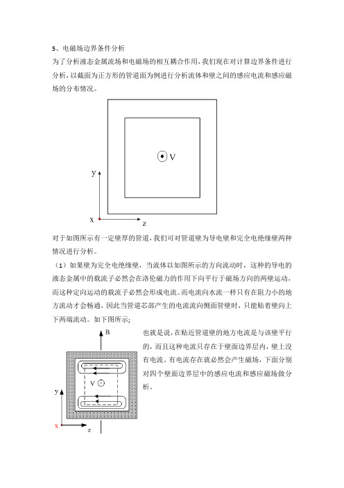 电磁场边界条件分析