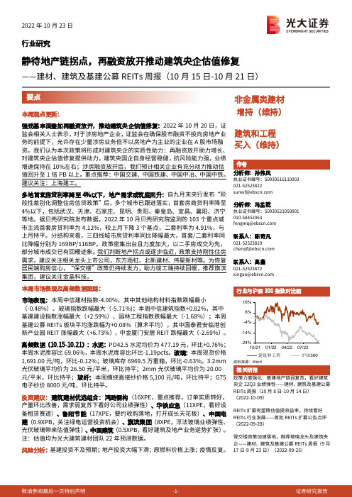 建材、建筑及基建公募REITs周报：静待地产链拐点，再融资放开推动建筑央企估值修复