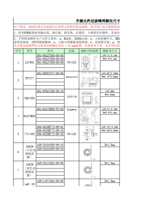 手插件过波峰焊及工艺要求